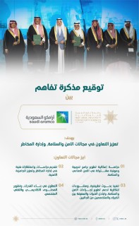 وقَّعت جامعة نايف العربية وأرامكو السعودية مذكرة تفاهم