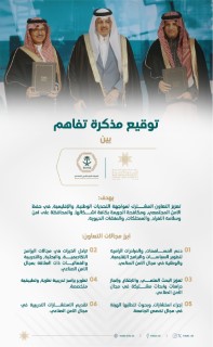 وقَّعت جامعة نايف العربية والهيئة العليا للأمن الصناعي في دولة المقر مذكرةَ تفاهم 